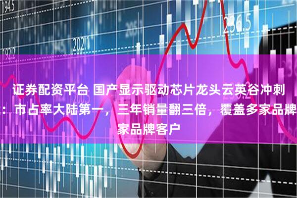 证券配资平台 国产显示驱动芯片龙头云英谷冲刺港股：市占率大陆第一，三年销量翻三倍，覆盖多家品牌客户